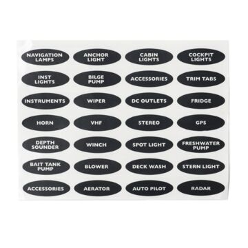 BEP Label Set  für 900-WP Schaltpanel