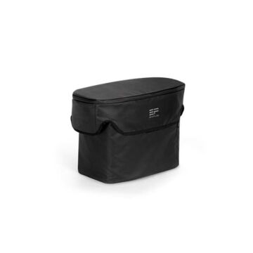 EcoFlow DELTA mini Tassen