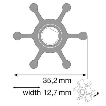 Johnson Impeller für F2 Pumpe, Nitril, mit O-Ring