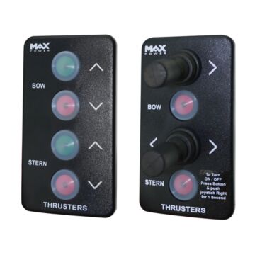 MAXPOWER Doppel-Joystick und Panel-Paket  R300/R4