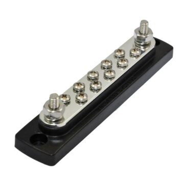 Philippi SMS 12 Stroomrails