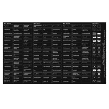 Circuit-identificatiesymbool Philippi STKZ-NL