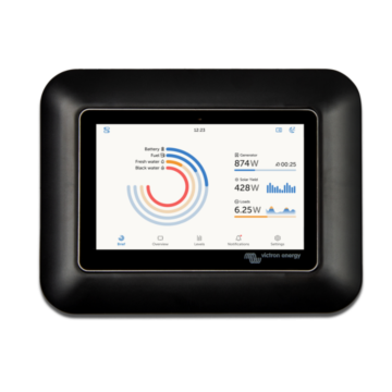 Victron GX Touch 50 Adapter für CCGX Ausschnitt