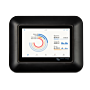 Victron GX Touch 50 Adapter für CCGX Ausschnitt